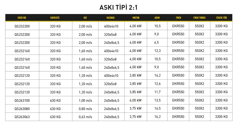 Eker QS-2 - 2